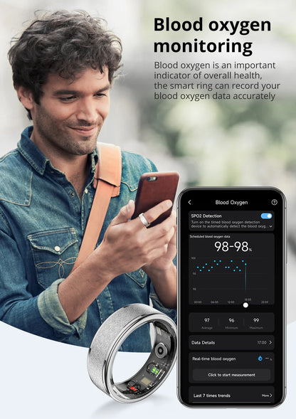 Shoppando ™ SmartRing Colmi R10